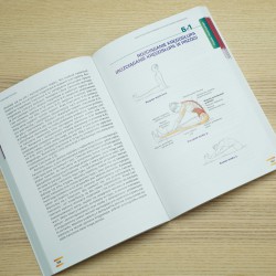 Anatomia pilatesu