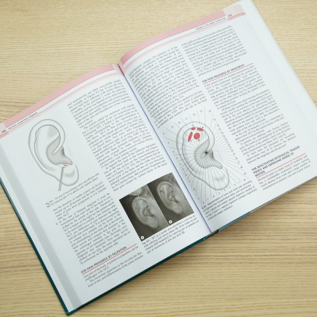 Auricular Acupuncture Diagnosis