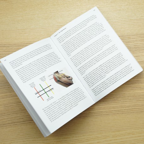Clinical Pearls - Theory and Practice of Chinese Medicine