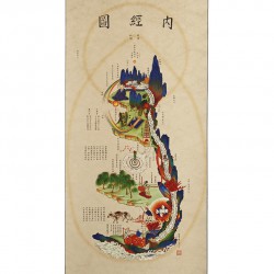 Plakat - alchemia wewnętrznego krajobrazu Neijing - 50 x 134 cm