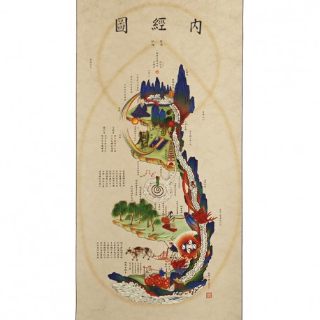 Plakat - alchemia wewnętrznego krajobrazu Neijing - 50 x 134 cm