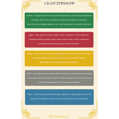 Jak prowadzić odżywcze życie według Tradycyjnej Medycyny Chińskiej? (e-book)