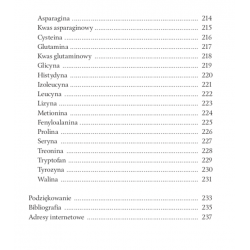Homeopatyczne symbole uzdrawiające